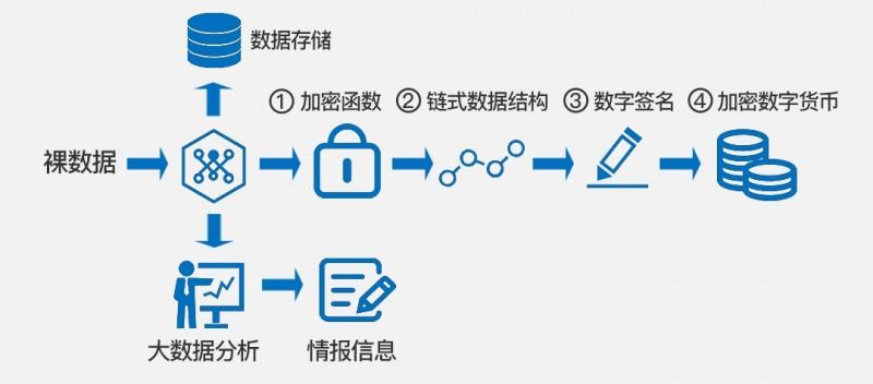 tp钱包的私钥_tp钱包的私钥_tp钱包的私钥