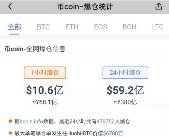 TP钱包能直接兑换波场币吗_钱包币怎么转到交易所_币种钱包怎么转换成钱