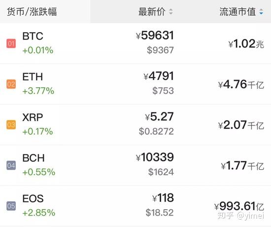 TP钱包能直接兑换波场币吗_币种钱包怎么转换成钱_钱包币怎么转到交易所