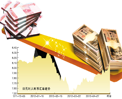 币钱包app_钱包币是啥_tp钱包币价