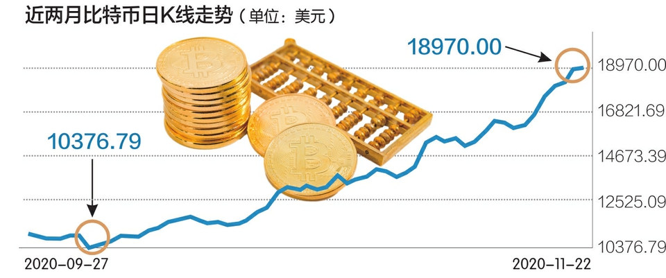 钱包里面的币怎么卖出去_tp钱包怎么把币卖掉_钱包的币怎么卖