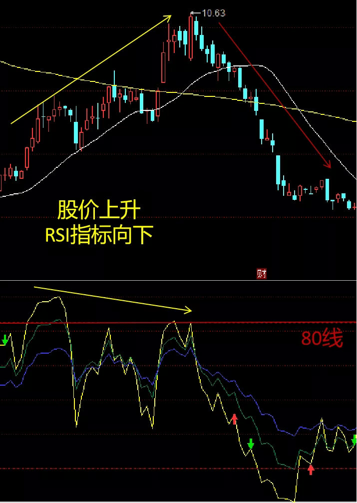 tp钱包薄饼怎么看k线_tp钱包看k线_tp钱包在哪里看k线