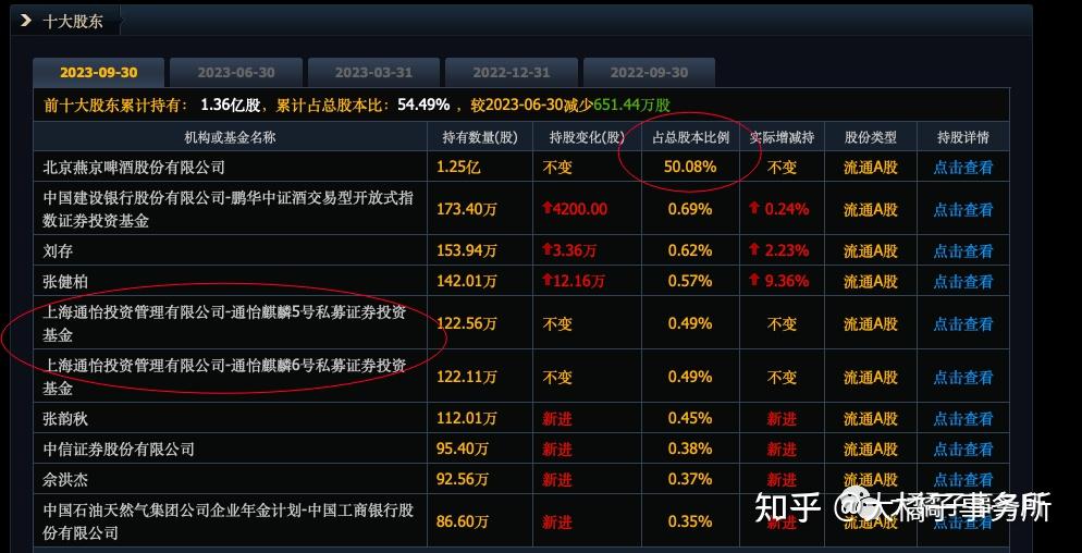 tp钱包不能法币交易_法币交易犯法吗_法币钱包转移怎么转