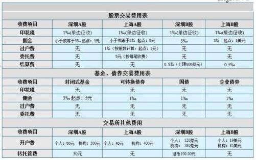 tp钱包换成人民币手续费是多少_人命币换新币_钱币兑换人民币