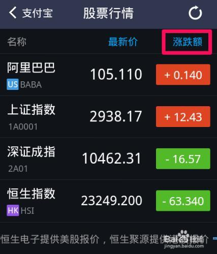 tp钱包看行情_钱包怎么看k线_钱包市场分析