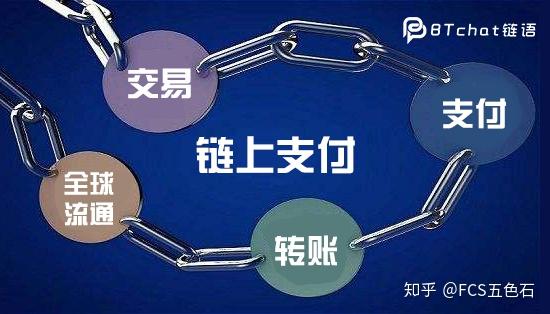 tp钱包是什么通道_tp钱包ht_tp钱包作用