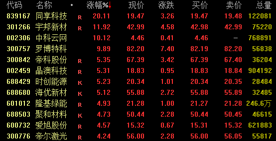 tp钱包如何看行情_看钱包的那个图片_看一下钱包