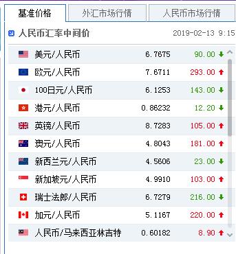 币种钱包怎么转换成钱_tp钱包上怎么买币比较换算_钱包里的币怎么换成人民币