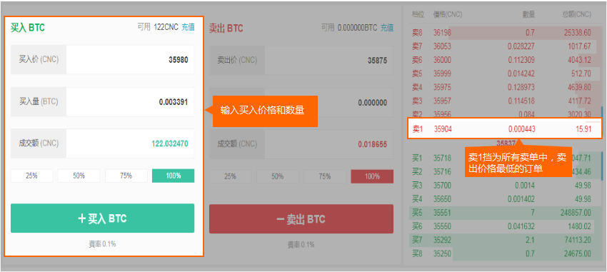 钱包里面的币怎么卖出去_钱包里的币怎么卖出_tp钱包卖币教程