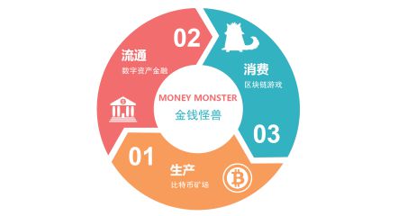 tp钱包没有发现_tp钱包没有bnb怎么办_tp钱包没有ht