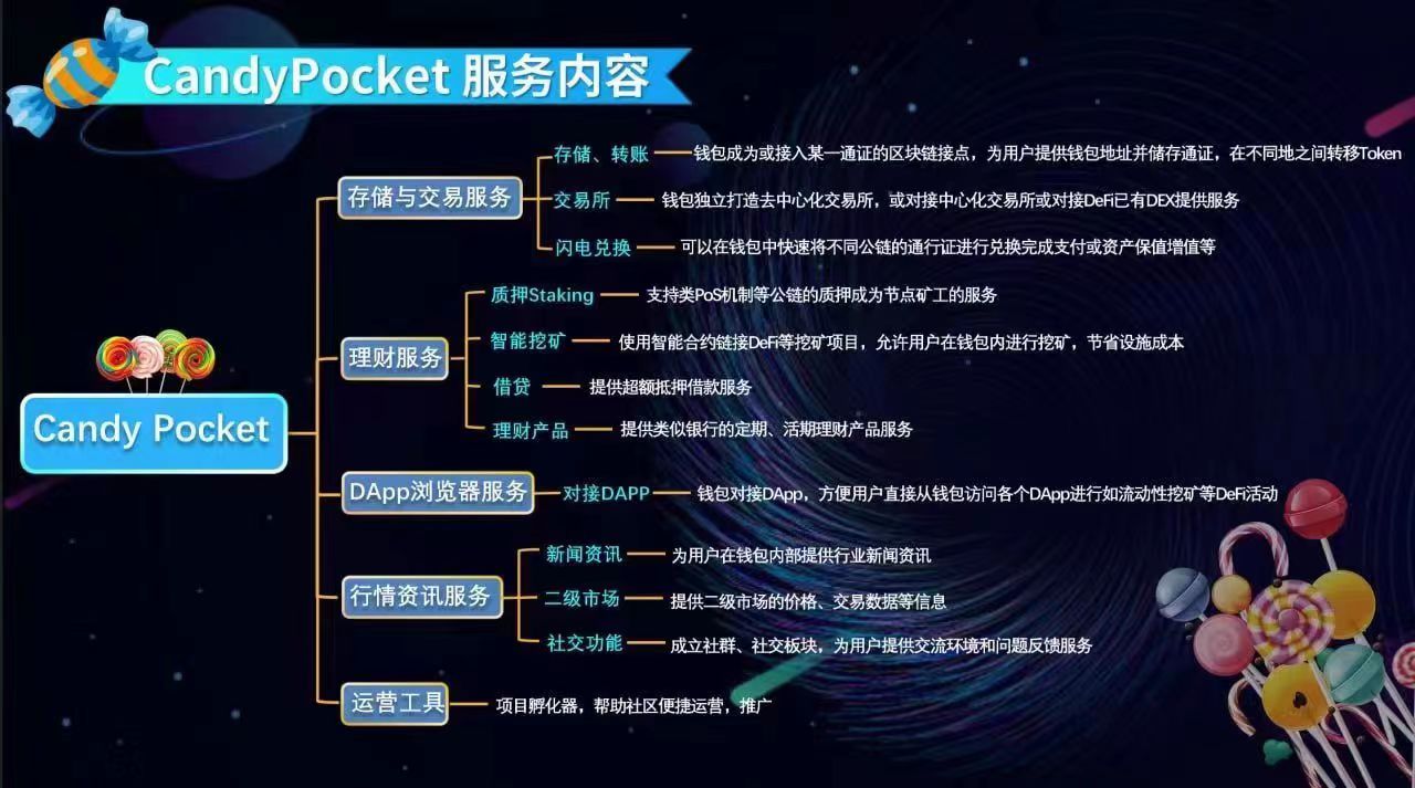 tp钱包shib链_钱包链条_钱包链接地址