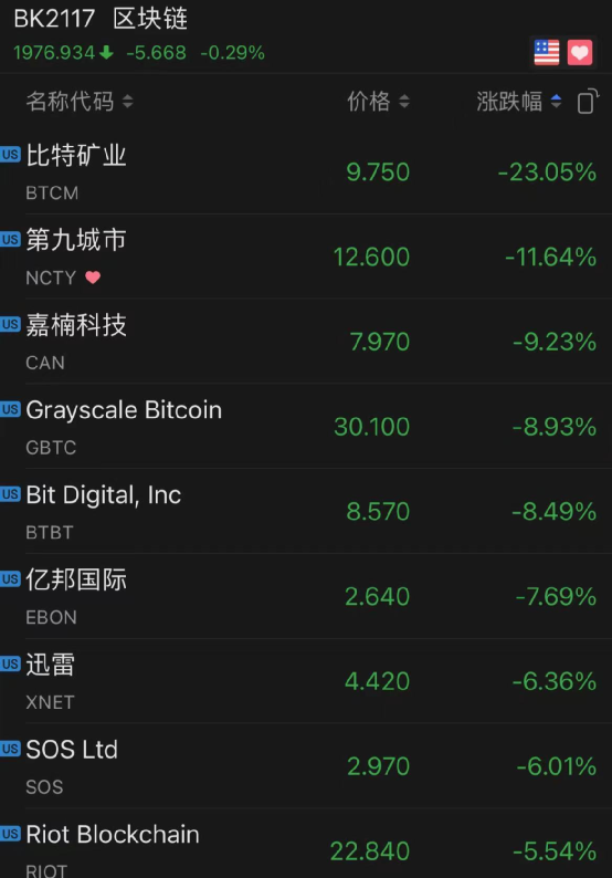 tp钱包卖币教程_钱包币怎么转到交易所_钱包里面的币怎么卖出去