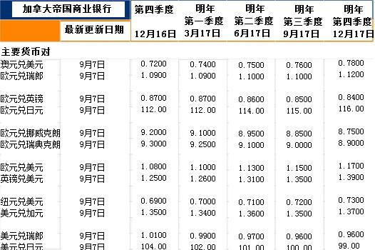 tp钱包上怎么买币比较换算_rmb钱包_钱包币是啥