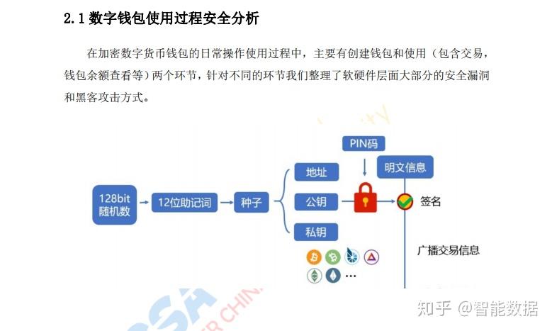 TP钱包是哪个国家的公司_中国钱包公司_钱包是哪个公司的