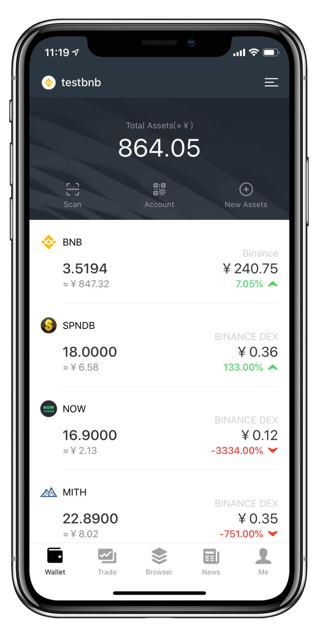 tp钱包里面没有tp交易所-TP钱包告诉你，为什么我不给你看TP交易所