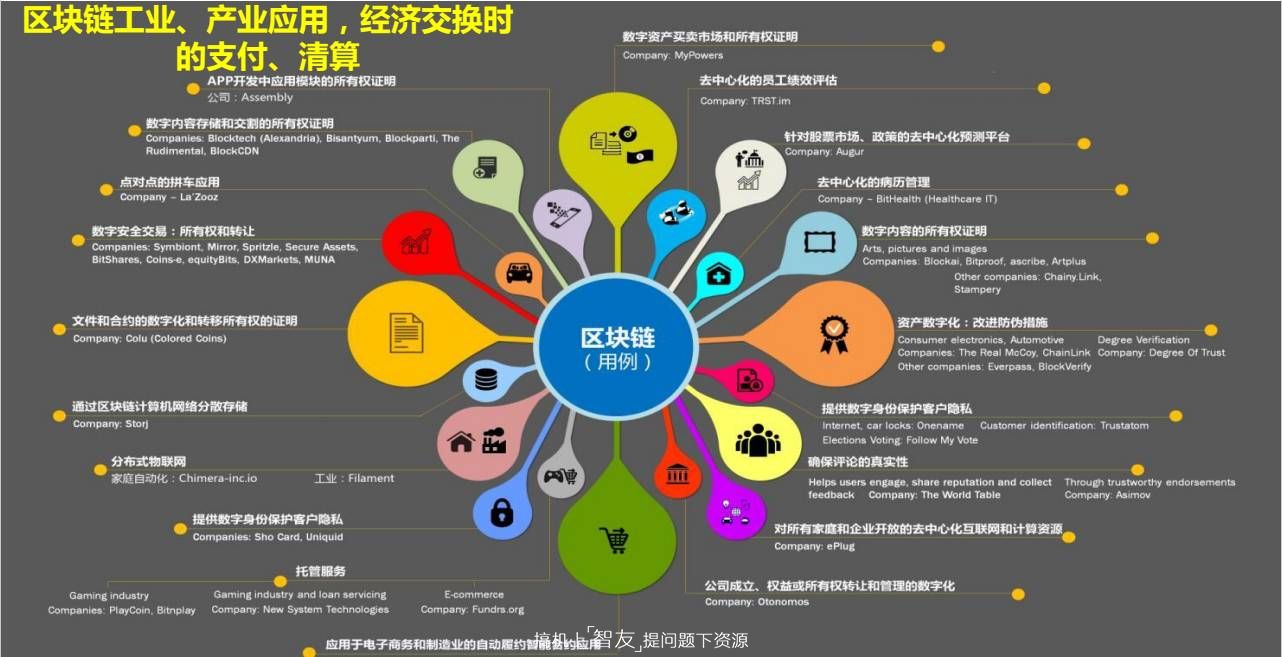 tp钱包添加fil_tp钱包怎么添加fsn_tp钱包添加网络