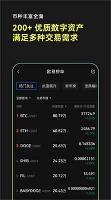想看钱包_看钱包图片_tp钱包看行情看不了