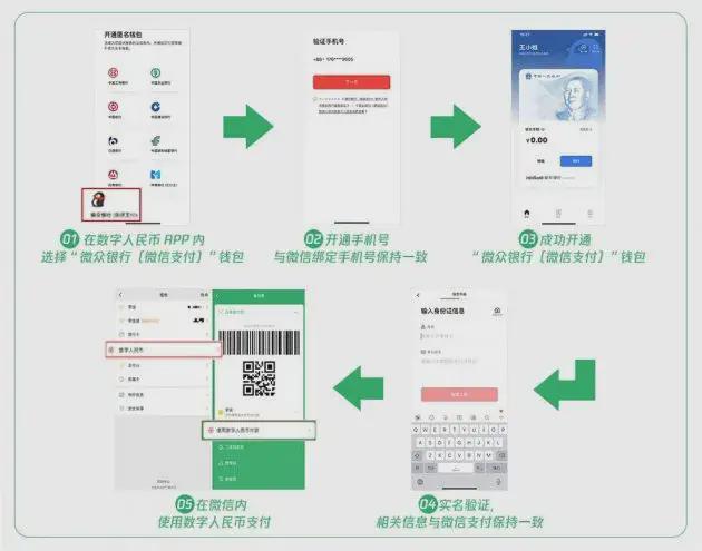 币链下载_币链科技有限公司_tp钱包火币链怎么转币安链视频