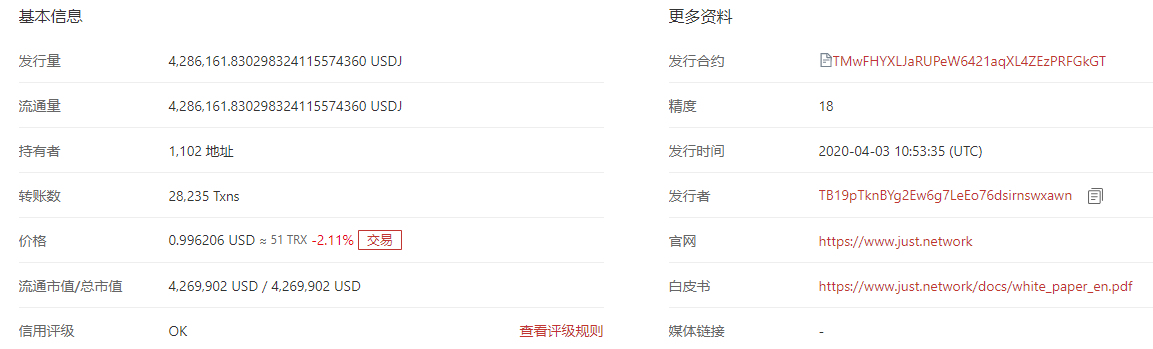 tp钱包币币兑换待支付_tp钱包自定义代币不显示金额_tp钱包该币种不支持兑换