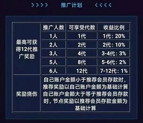 tp钱包薄饼怎么交易_钱包交易所是什么_tp钱包薄饼交易所
