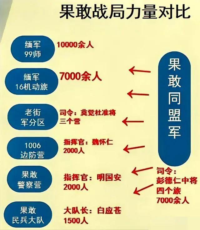 钱包多了空投币_钱包里空投的币如何交易_tp钱包空投币骗局