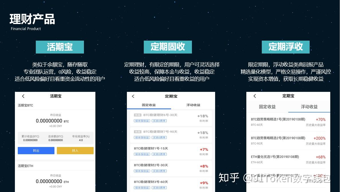 钱包买pig币_钱包里面买币_怎么在tp钱包里买币