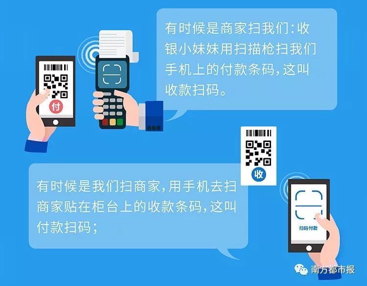 法币钱包产生收益吗_tp钱包法币交易服务升级中_法币钱包转移怎么转