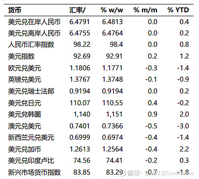 币涨跌提醒软件_tp钱包怎么看涨跌_币涨跌图怎样看明白