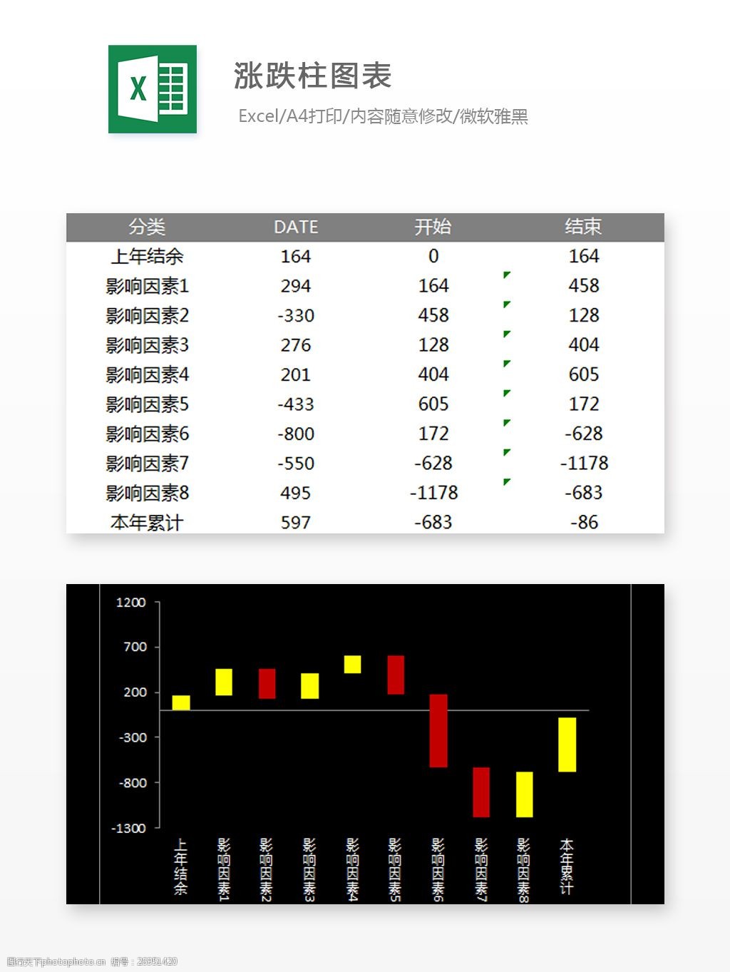 币涨跌提醒软件_币涨跌图怎样看明白_tp钱包怎么看涨跌