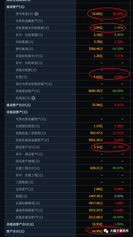 钱包怎么看k线_tp钱包看行情_钱包市场分析