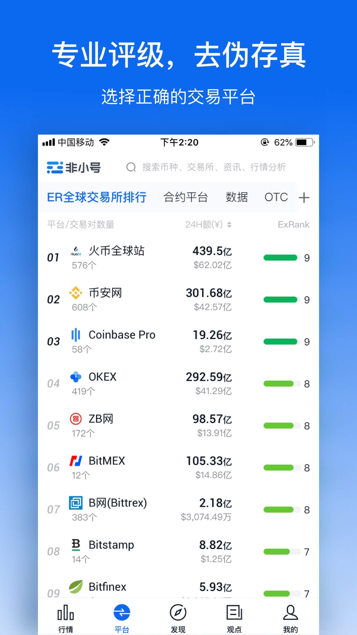 tp钱包看行情怎么看_钱包怎么看k线_我想看钱包