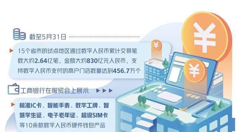 钱包观察模式_tp钱包怎么观察钱包_观察钱包和普通钱包的区别
