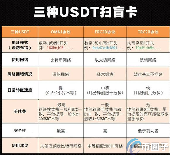 tp钱包怎么提币到欧易交易所_tp钱包怎么提币到欧易交易所_tp钱包怎么提币到欧易交易所