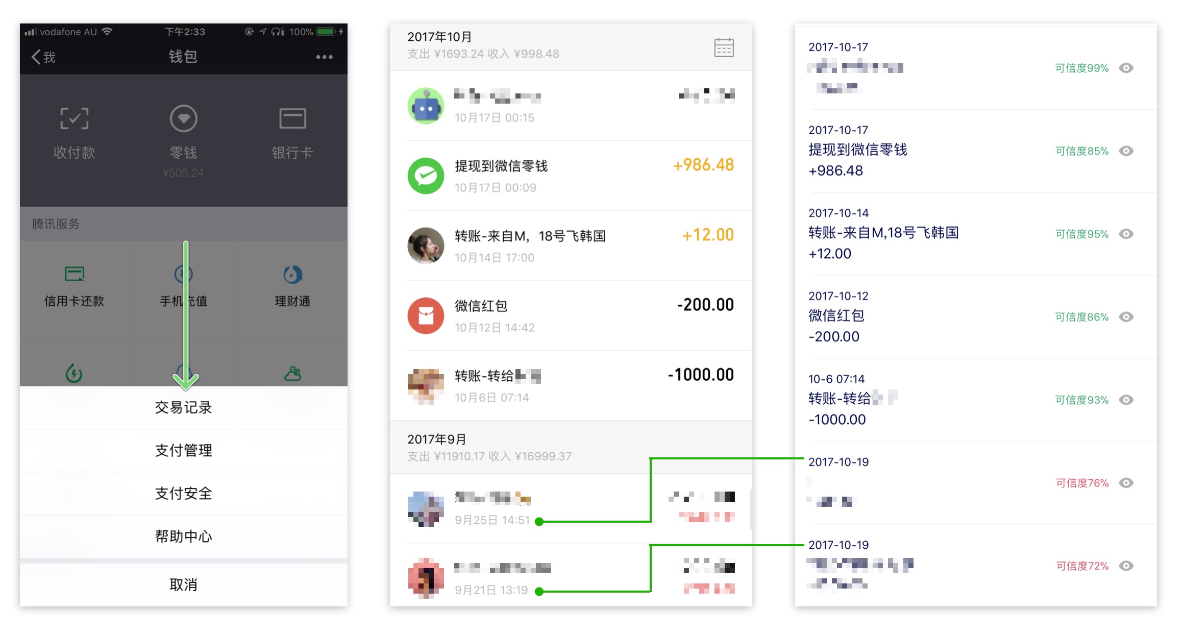 tp钱包怎么卖币-新手卖币指南，教你轻松在tp钱包中卖币
