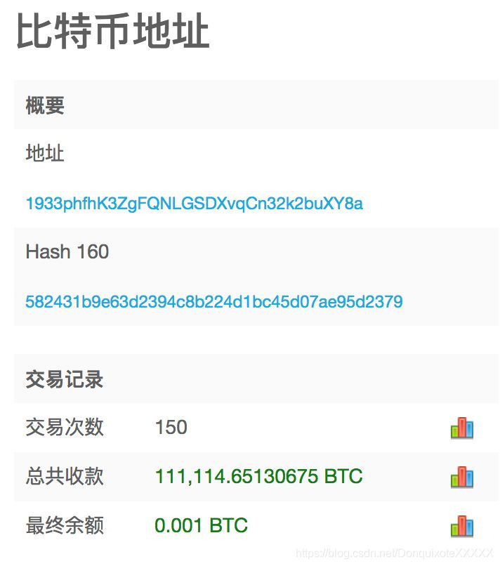 tp钱包私钥在哪里_tp钱包私钥在哪里_tp钱包私钥在哪里