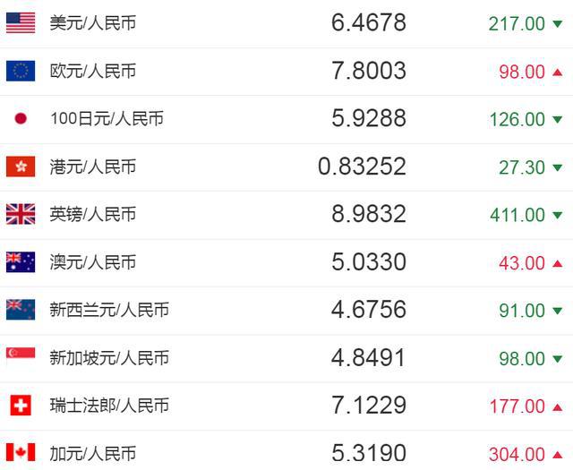 tpt钱包闪兑_钱包币币闪兑_tp钱包闪兑接收钱包