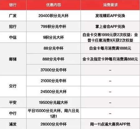 tp钱包兑换usdt_钱包兑换币_钱包兑换是什么意思