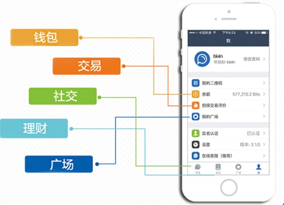 钱包公司是什么_tp钱包是哪个公司_钱包公司是什么性质的公司