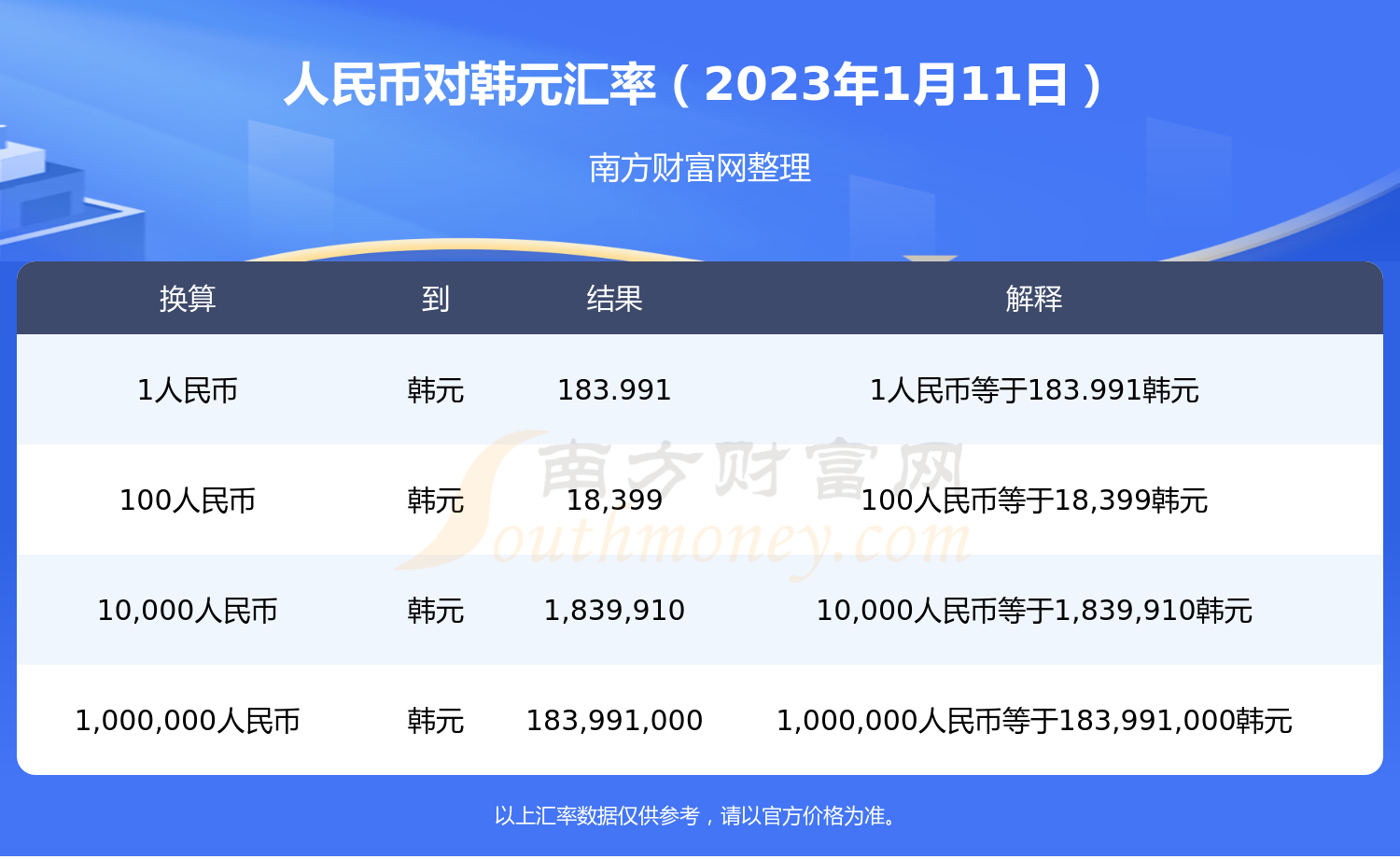 im钱包闪兑_tp钱包闪兑进行中_tp钱包闪兑一直在兑换中