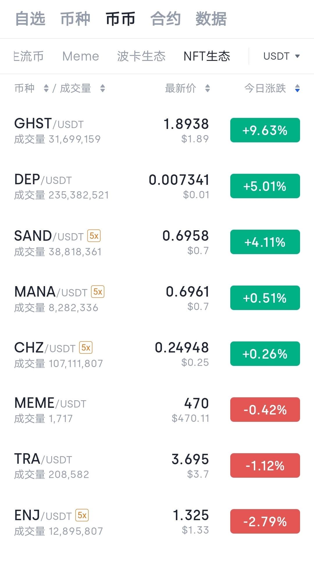 钱包观察地址_tp钱包怎么观察钱包_钱包观察可以关闭吗