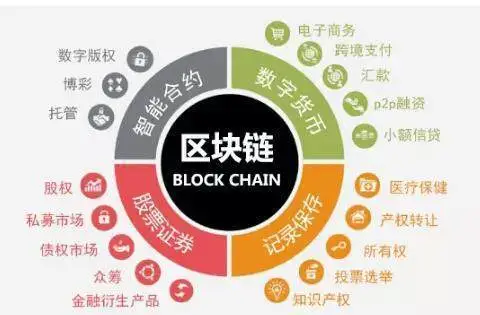 tp钱包币转错链_tp钱包转到交易所链错了_钱包转错币种