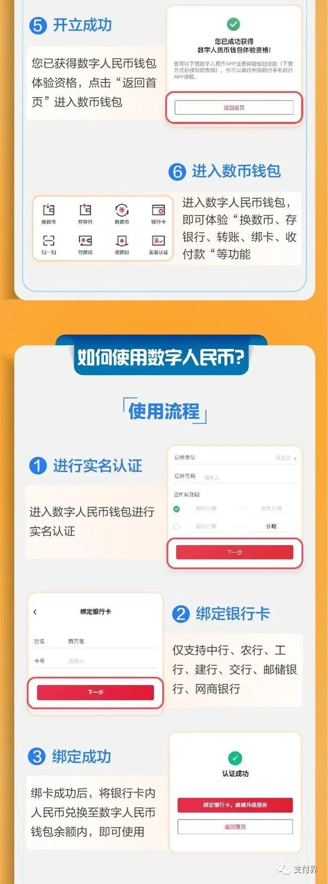 tp钱包怎么授权usdt_钱包授权是什么意思_钱包授权查询