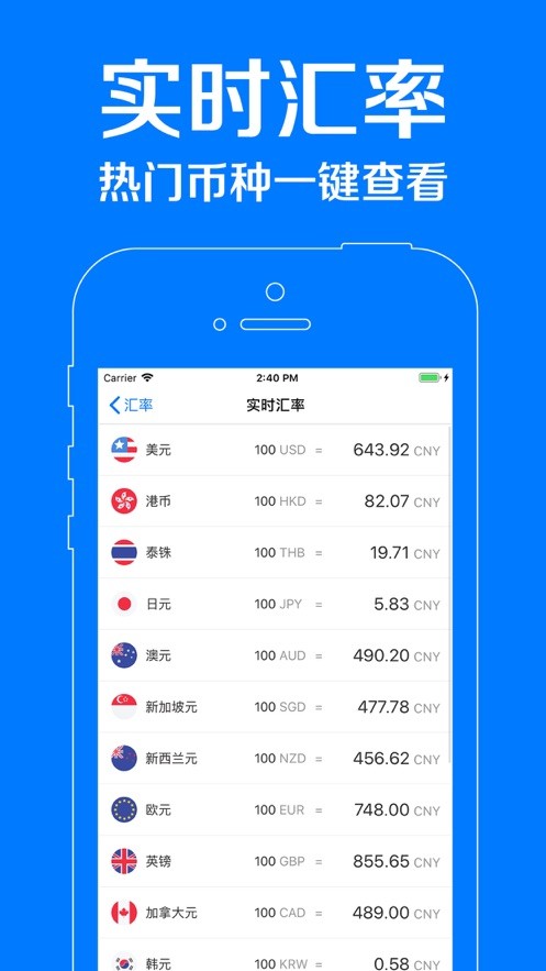 人命币换美元的_美元变换人民币_tp钱包怎么把美元换成人民币