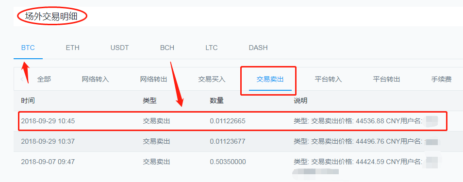 tp钱包能卖币吗_钱包可以卖币吗_钱包的币怎么变现