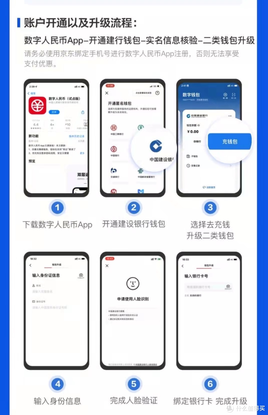 币安的币怎么转到tp钱包_币钱包安全吗_币钱包怎么用