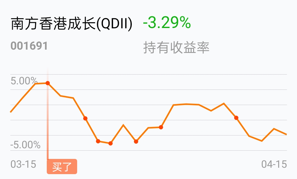 tp钱包看走势-数字货币投资新手必看！tp钱包观察行情经验大揭秘