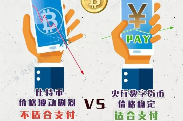 钱包会不会淘汰_钱包会不会跑路_tp钱包会不会倒闭