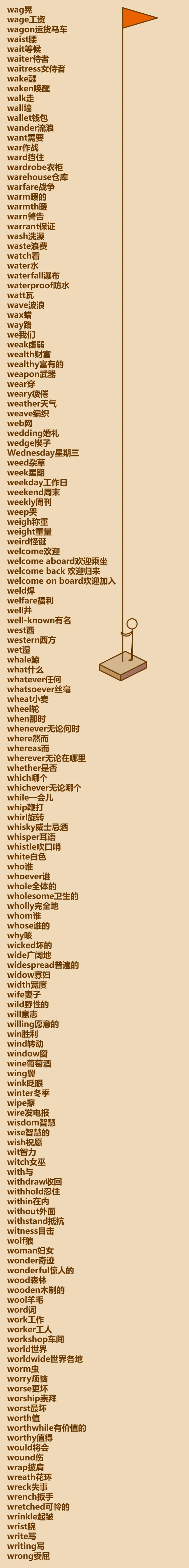 钱包助记词词库_钱包记助词忘记了怎么办_tp钱包的助记词怎么填