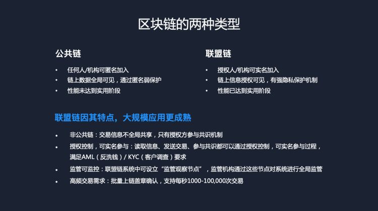 币包钱包_币安提币到tp钱包要多久_钱包提币到交易所多久到账