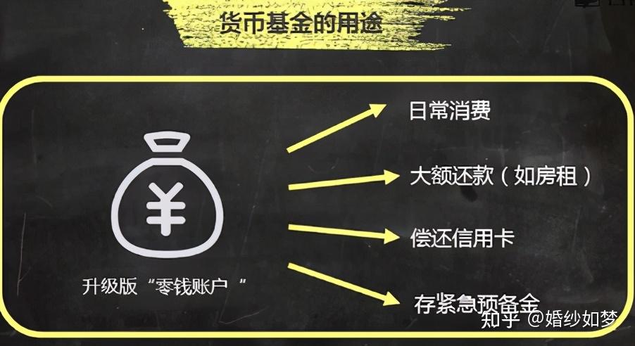 tp钱包不安全性_钱包的安全性_钱包app安全可靠吗